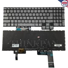 New US Laptop Keyboard Backlit for Lenovo LOQ 15ARP9 15AHP9 15IRX9 15IAX9 series picture
