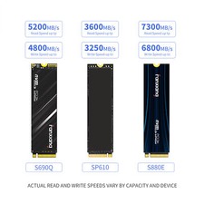 Fanxiang 1TB M.2 SSD NVMe PCIe Gen 4 Internal Solid State Drive For PS5 7300MB/s picture