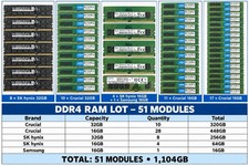 Lot of 51 DDR4 RAM 1104GB Total Crucial SK Hynix Samsung 32GB 16GB Mixed Memory picture
