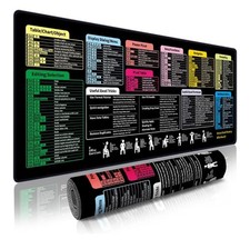 Office Keyboard Shortcuts Desk Mat XL Large Non-Slip Mousepad Excel Word PC picture