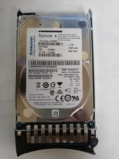 IBM / Lenovo SAS 1TB 2,5