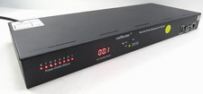Synaccess netBooter NP-0801DUHG2 Switched and Metered PDU (G2 Dual Cord Series) picture