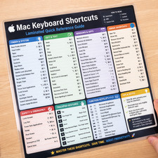 Mac Keyboard Shortcuts Laminated Desk Reference Card – MacBook Productivity picture