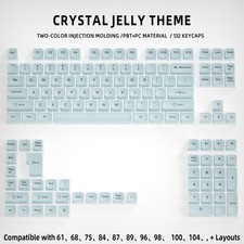 Crystal Jelly Keycap Set PC PBT Translucent Pink Side Print Custom Keycaps picture
