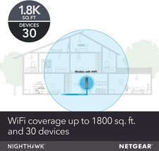 Black - NETGEAR Nighthawk Cable Modem WiFi Router Combo with Voice picture