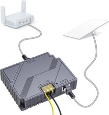 PoE Injector 150W Gigabit For Starlink Gen 3 2-In-1 12V Conversion Kit *7321C6C picture