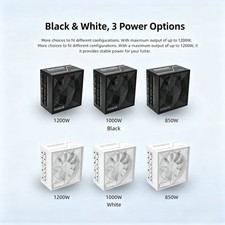 LIAN LI SX850P/1000P1200P Platinum Full Modular ATX3.1 PC Power Supply picture