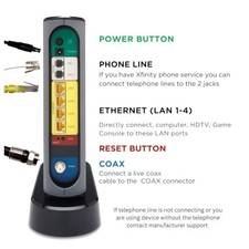 MOTOROLA CABLE MODEM + WIFI ROUTER + 2 PHONE PORTS COMBO (WIFI 5 + -  SILVER picture