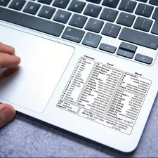 Keyboard Shortcut Stickers Windows Mac Word Excel School Office Learning picture