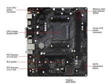 B550M-HDV AM4 AMD B550 Micro ATX AMD Motherboard ASRock picture