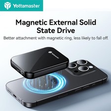 Portable Magnetic Solid State Drive Storage Enclosure External 1TB 2TB 20Gbps picture