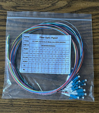 12 Strand LC/UPC Single Mode Fiber Optic Pigtail G657A1 1m 0.9mm LSZH Kit Pack picture