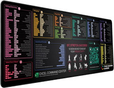 Excel Shortcut Keys Extended Large Mouse Pad – XL Water-Resistant Cheat Sheet picture