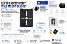Ruckus Compatible (902-0120-0000) 3D Printed Carbon Fiber AP Wall Mount picture