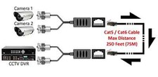 Premium BNC RCA Video Over Ethernet Cable Extender Max For CCTV Cam DVR STB picture