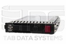 HPE 2TB 7.2K 3.5