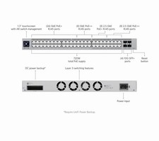 Ubiquiti UniFi Switch Pro Max 48 PoE - USW-Pro-Max-48-PoE (720W) New in Box picture