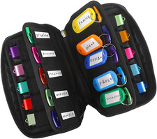 USB Flash Drive Case Organizer Premium Soft Neoprene Storage Holder with 20 Slot picture