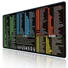 Raryine Excel/Word/Power Point/Windows Mouse pad,Non-Slip&Waterproof Large picture