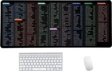 Extra Large Non-Slip Desk Mat Keyboard Mouse Pad 31.5x11.8in Office Shortcuts picture