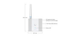 Ubiquiti UniFi SuperLink Gateway USL-Gateway Long Range Sensor Hub PoE picture