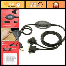 2-Port USB to RS-232 Serial Adapter Cable, FTDI Chip, 5ft, ESD Protection, Multi picture