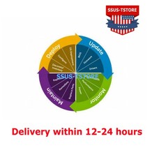 iDRAC7 iDRAC8 iDRAC9 iDRAC9 X5/X6 iDRAC10 DELL Enterprise License Life-time picture