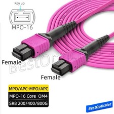 MPO-16 APC to MPO-16 APC Female/Female 16 Core OM4 Fiber Optic Patch Cord SR8 picture