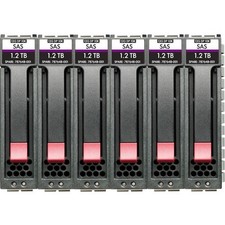 HPE 2.40 TB Hard Drive - 2.5