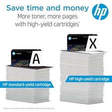 YELLOW - HP 215A YELLOW TONER CARTRIDGE PRINTERS | WORKS WITH PRINTER SERIES: picture
