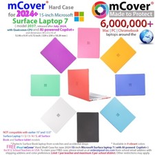 NEW mCover Hard Case for 2024+ 15
