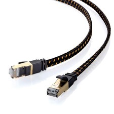Sanwa Supply LAN Cable CAT8 Mesh Flat, Anti-Snag Connector, 5m, 40/25Gbps/2000MH picture