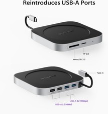 Mac mini M4 Hub picture