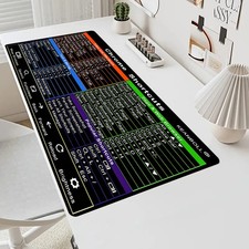 Chrome Shortcuts Cheat Sheet Mouse Pad Large Rubber AntiSlip Desk Pad for Espo picture