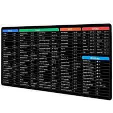 JIALONG Large Gaming Mouse Pad Desk Mat Office Large, Black Shortcuts  picture