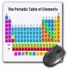 3dRose The Periodic Table of Elements MousePad picture