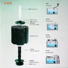 AQUANEAT Aquarium X Large Bio Sponge Filter Breeding Fry picture