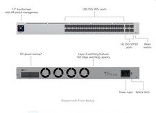 Ubiquiti UniFi Switch Pro Aggregation 32 Port 10G SFP+ 25G SFP28 Layer 3 Switch picture