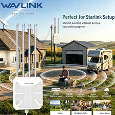 WAVLINK WIFI 6 OUTDOOR EXTENDER AX3000 ROUTER BOOSTER AP LONG FOR YARD PARK picture