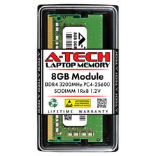 8GB RAM Replacement for Dell Precision 7750 SNP6VDX7C/8G Memory picture
