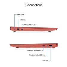 Core Innovations 15.6