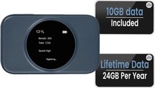 Travel-Ready S2 WiFi Hotspot: 10GB Free + 2GB Monthly, WiFi 6 Technology picture