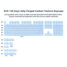 XVX Pink Jelly Forged Carbon 126-Key Cherry Profile Keycap Set Side-Printed picture