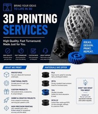 Custom 3D Printing Service On Demand FDM Rapid Prototyping PLA PETG ABS Parts picture