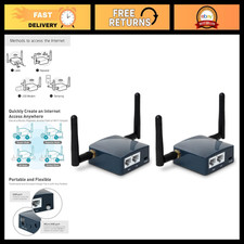 Mini Travel Wi-Fi Router, OpenWrt, 2 Ethernet Ports, Pack of 2, Portable Hotspot picture