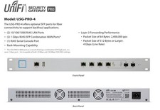 Ubiquiti UniFi Security Gateway Pro 4 USG-PRO-4 Enterprise Router Firewall VPN picture