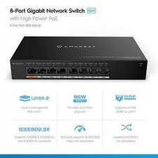 Amcrest 8-Port POE+ 802.3af/at 96w (AGPS8E8P-AT-96) w/Metal Housing picture