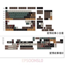 Milkyway Love Story PBT Keycaps Cherry Full Set Key Caps For Mechanical Keyboard picture