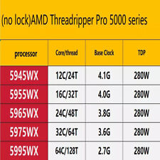(no lock)AMD Threadripper Pro 5945wx 5955wx 5965wx 5975wx 5995wx CPU processor picture