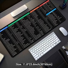 Office Keyboard Shortcuts Mouse Pad Word, Excel, PowerPoint & Windows 11.8
